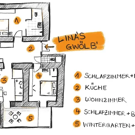 Hanni's Haus Apartment *