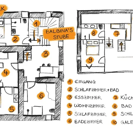 Hanni's Haus Ladis